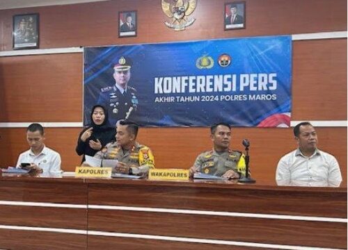 ASN Terlibat, Lima Tersangka Korupsi Perpustakaan di Maros Masih Bebas